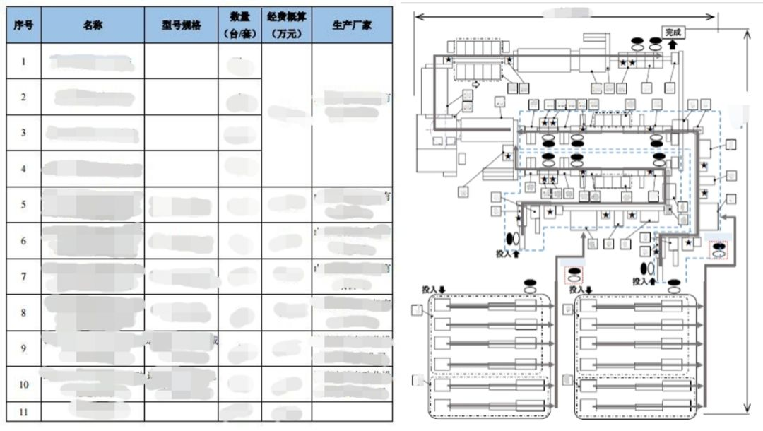 尊龙凯时人生就是搏 -- 首页官网