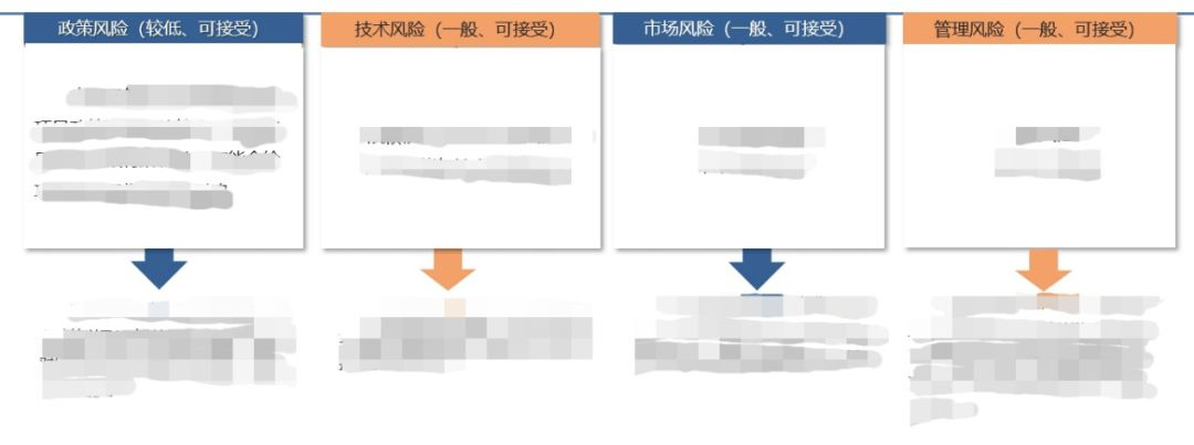 尊龙凯时人生就是搏 -- 首页官网