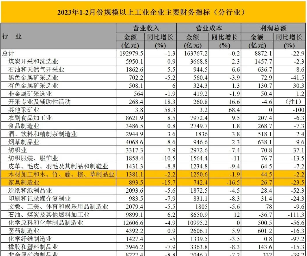 尊龙凯时人生就是搏 -- 首页官网