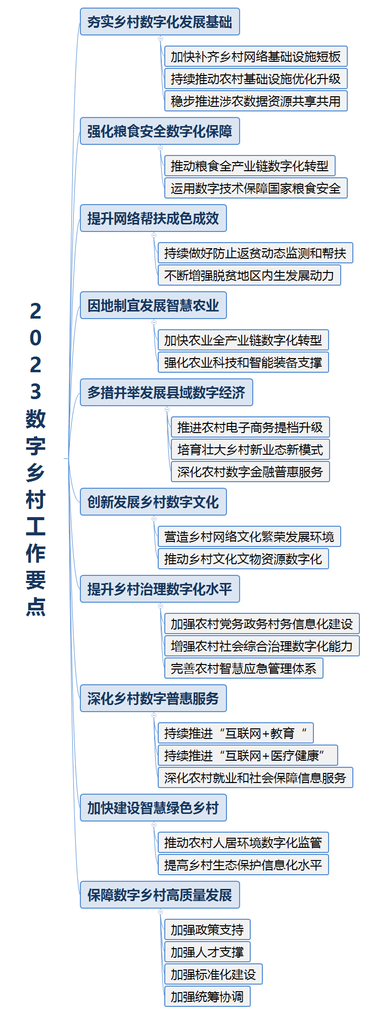 尊龙凯时人生就是搏 -- 首页官网