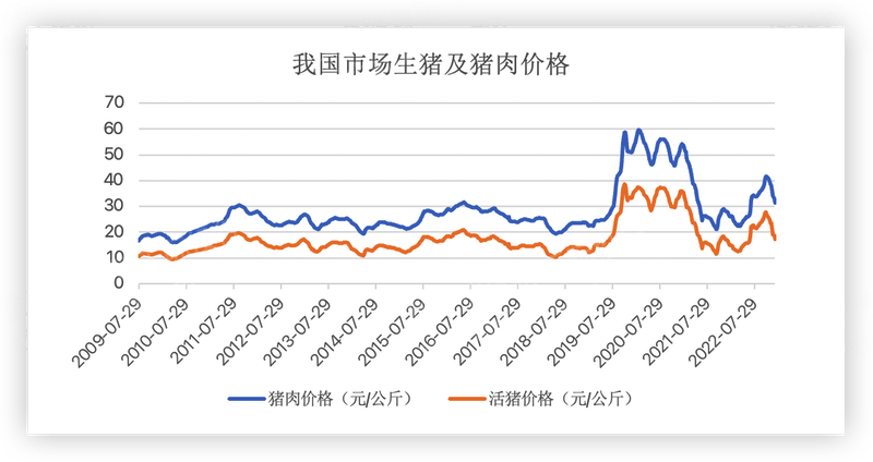 尊龙凯时人生就是搏 -- 首页官网