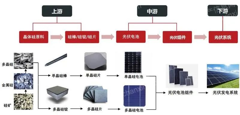 尊龙凯时人生就是搏 -- 首页官网