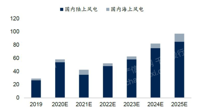 尊龙凯时人生就是搏 -- 首页官网