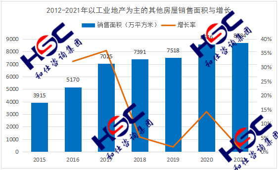 尊龙凯时人生就是搏 -- 首页官网