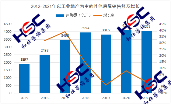 尊龙凯时人生就是搏 -- 首页官网