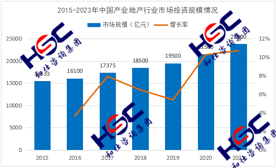 尊龙凯时人生就是搏 -- 首页官网